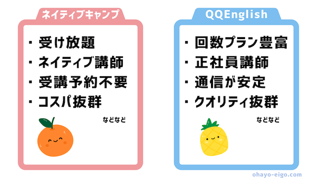 まとめ：ネイティブキャンプとQQEnglishどっちも体験してみよう