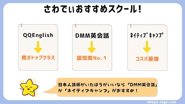 同じ先生から学びやすいオンライン英会話３選