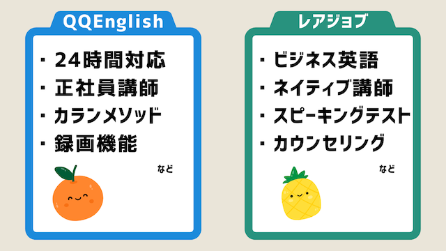 QQEnglishとレアジョブ英会話の決定的な違い