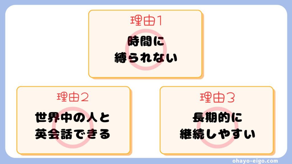対面授業よりオンライン英会話を選んだ３つの理由