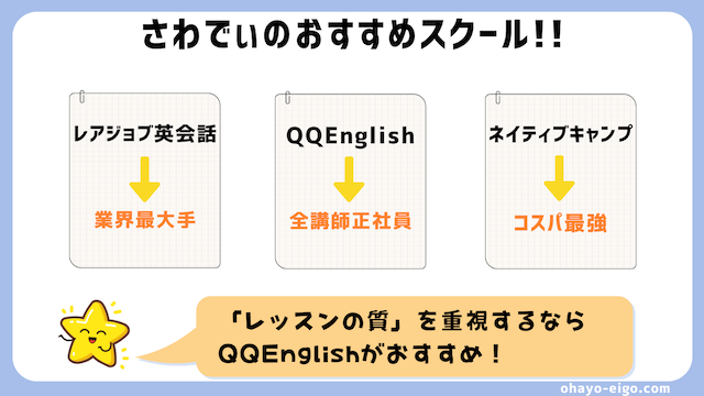 30代から英語を勉強するならオンライン英会話がおすすめ
