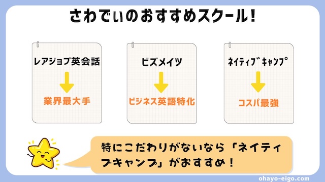 30代から英語を勉強するならオンライン英会話がおすすめ