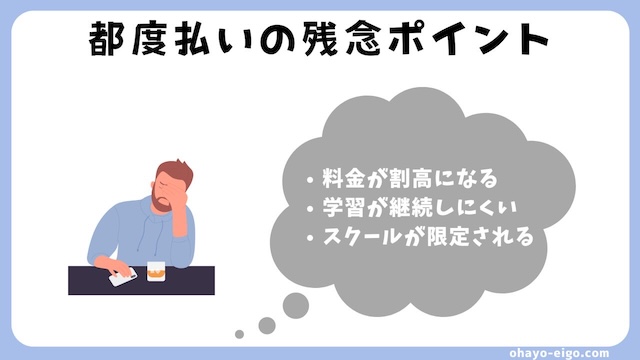 オンライン英会話を「都度払い」で受講するデメリット