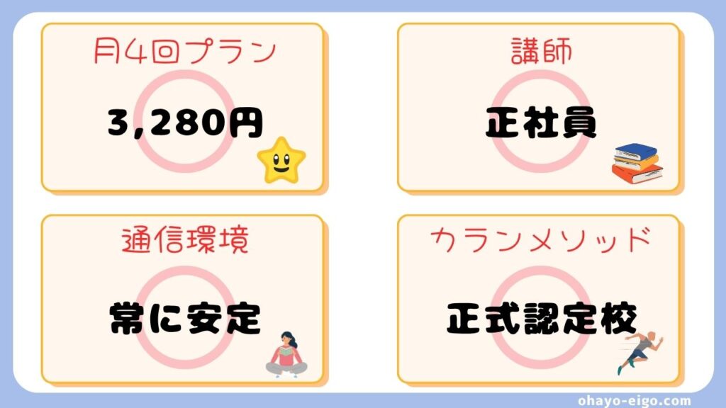 補足：週１で都度払い受講するならQQEnglishがおすすめ