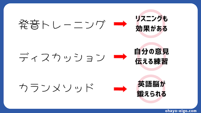 オンライン英会話初心者におすすめレッスン３選