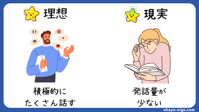 オンライン英会話初心者がやってはいけないレッスンの受け方