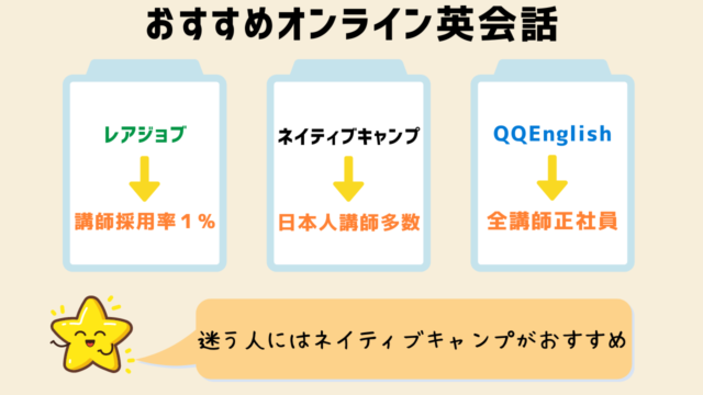 人見知りやコミュ障の人におすすめのオンライン英会話