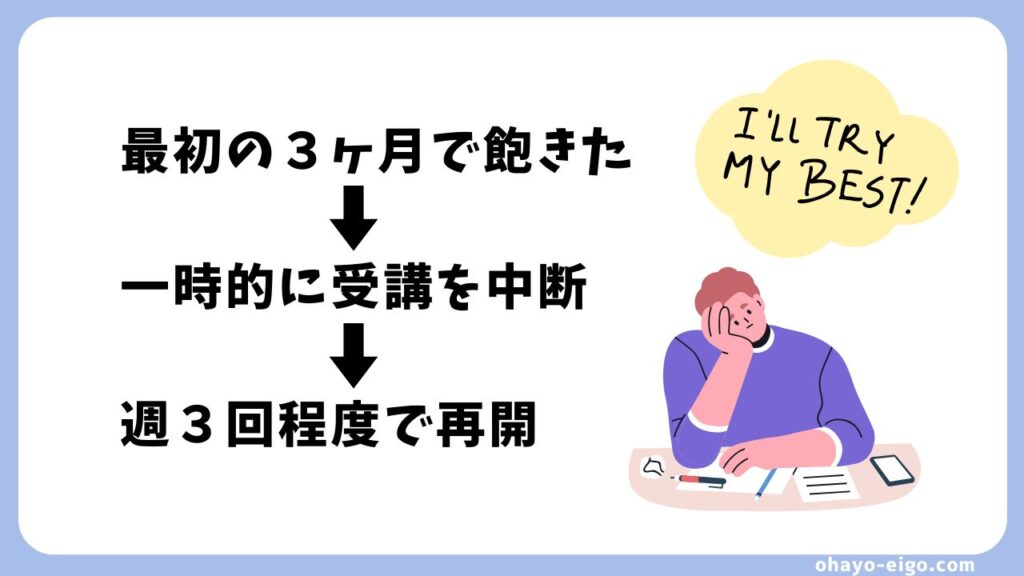 カランメソッド３ヶ月目でついていけず挫折したリアルな体験談