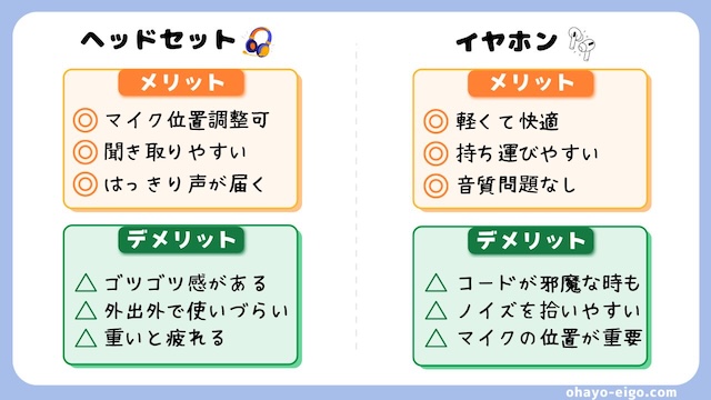 オンライン英会話をヘッドセットとイヤホンで比較検証した結果