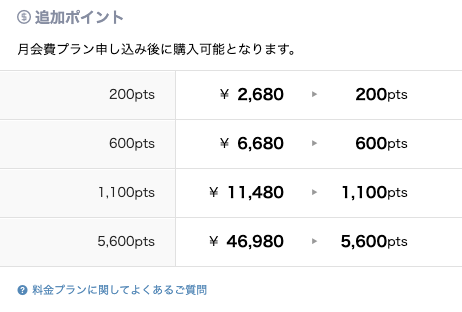 追加ポイント