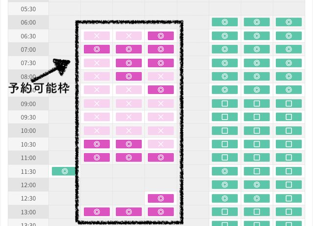 受講手順３