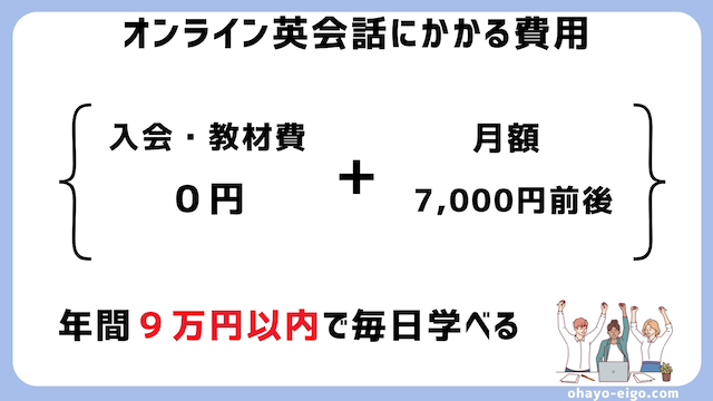 まとめ：オンライン英会話の年間費用は、いくらかかる？