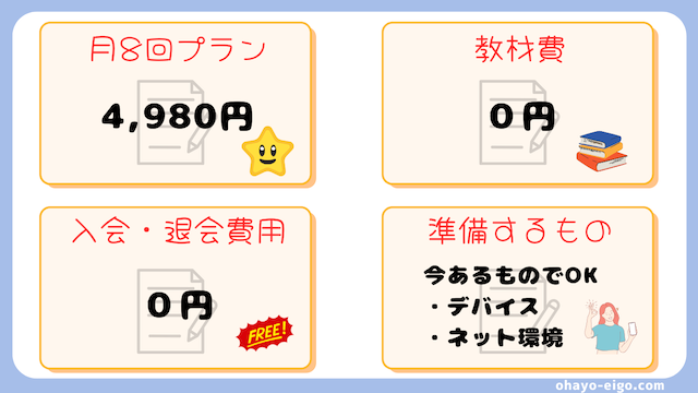 まとめ：レアジョブ初心者なら日常英会話コース「月８回プラン」がおすすめ