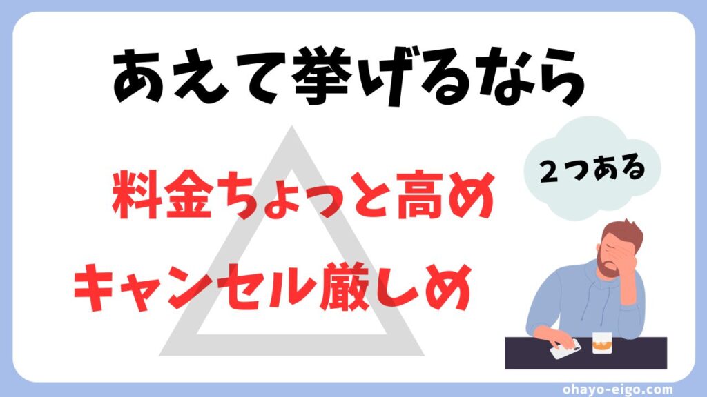 QQEnglishのデメリットをあえて挙げるなら２つ