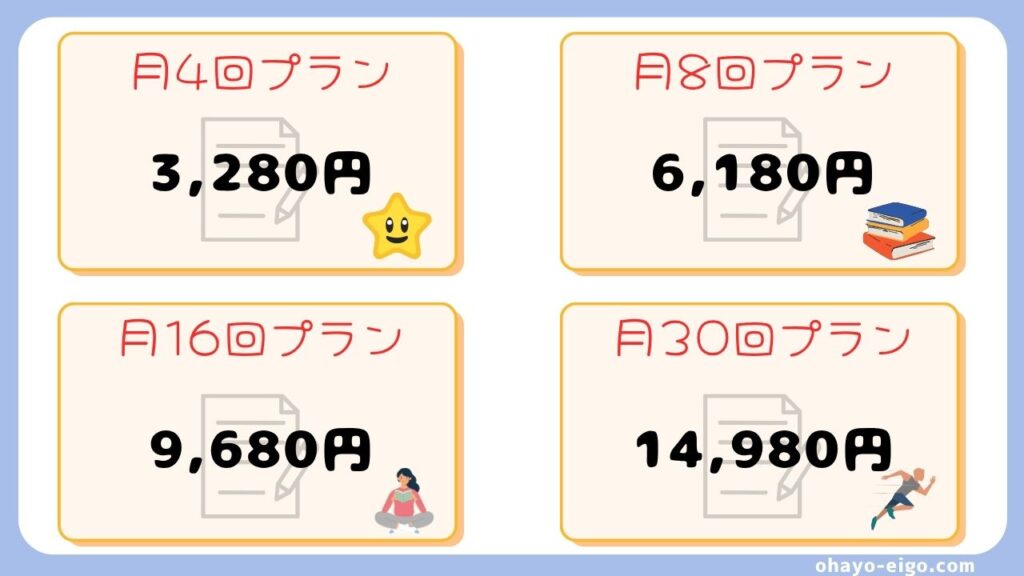 QQEnglish料金プラン表