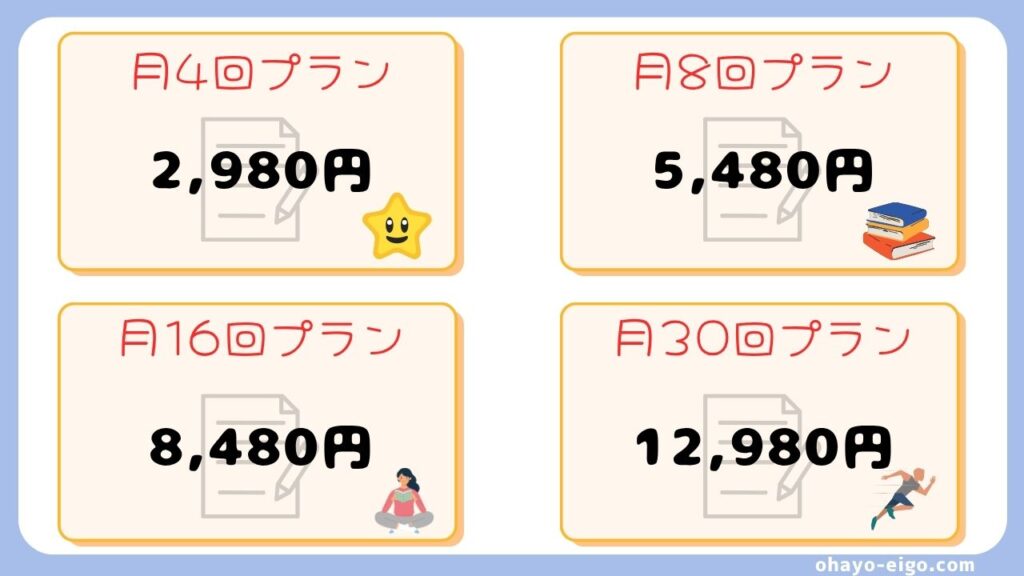 QQEnglish４つのプラン